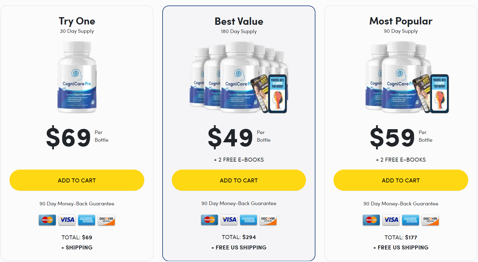 cognicarepro price cognicarepro price